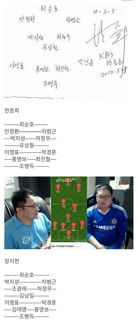 장지현 대한민국 역대 베스트11